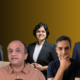 personal finance influencers in india - the reelstars